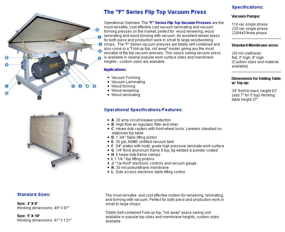 VACUUM FRAME PRESSES
